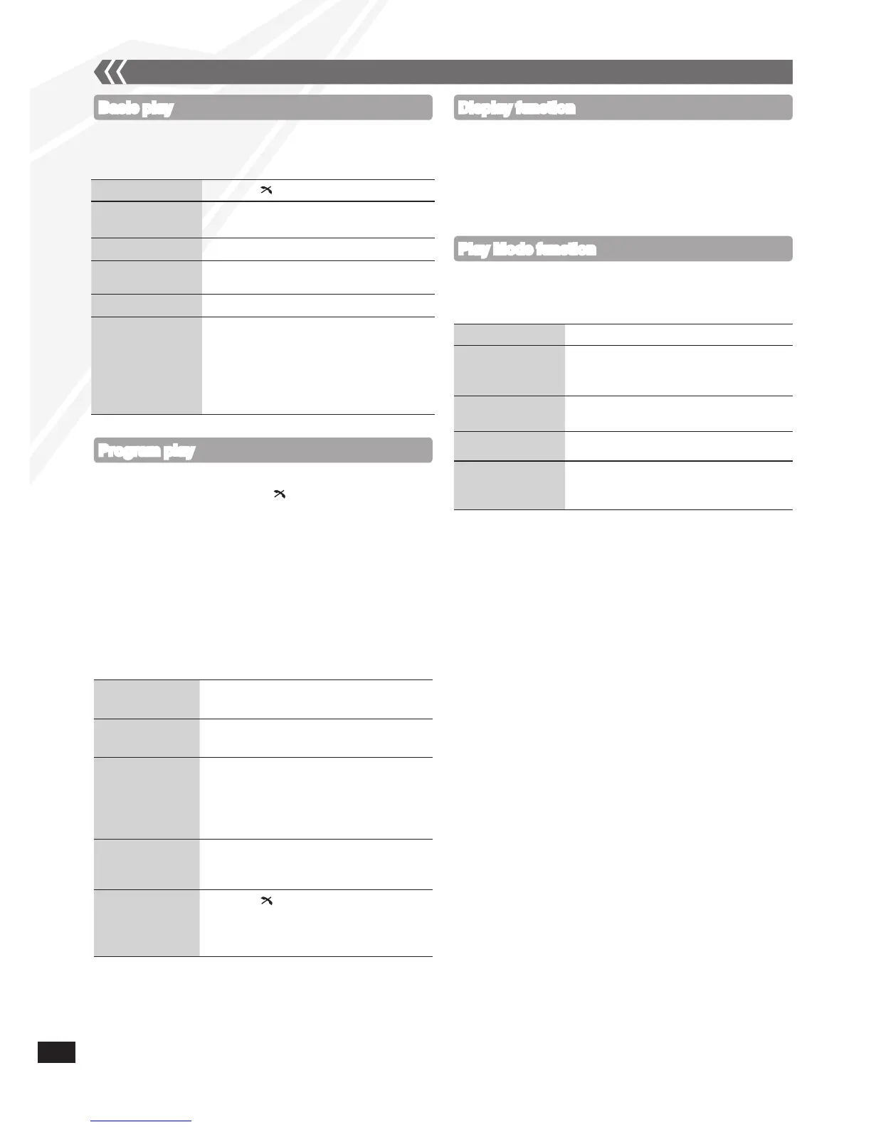 Page #10 background image