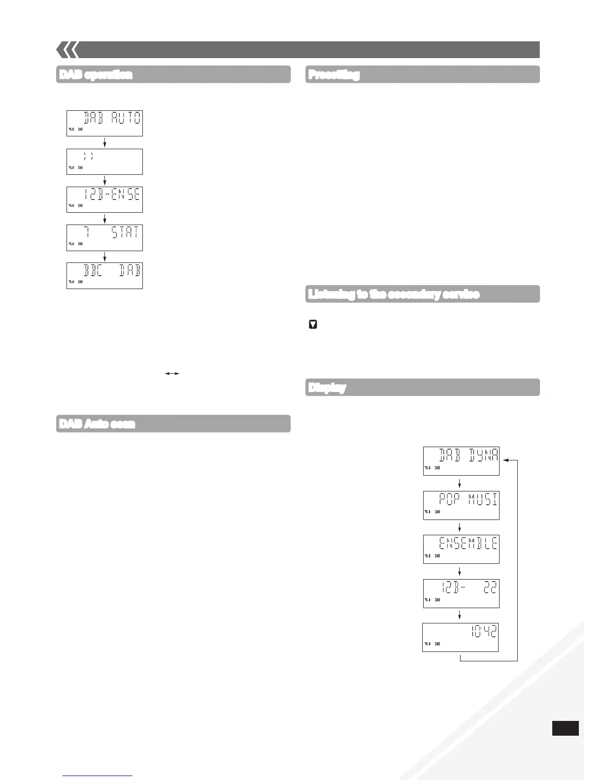 Page #13 background image