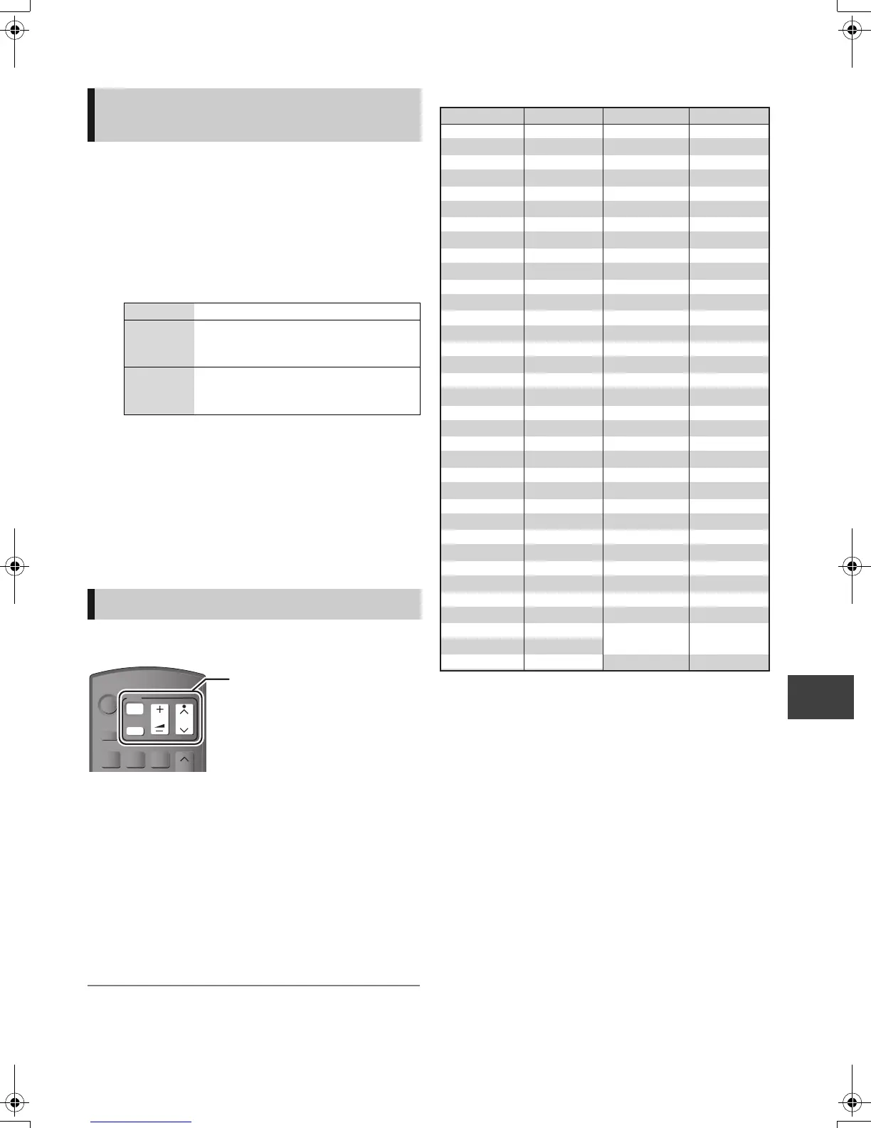 Page #87 background image