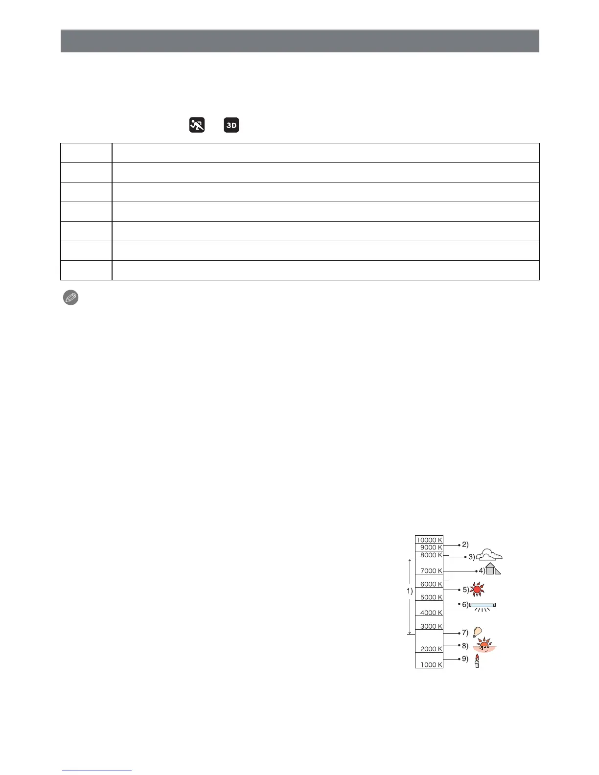 Page #101 background image