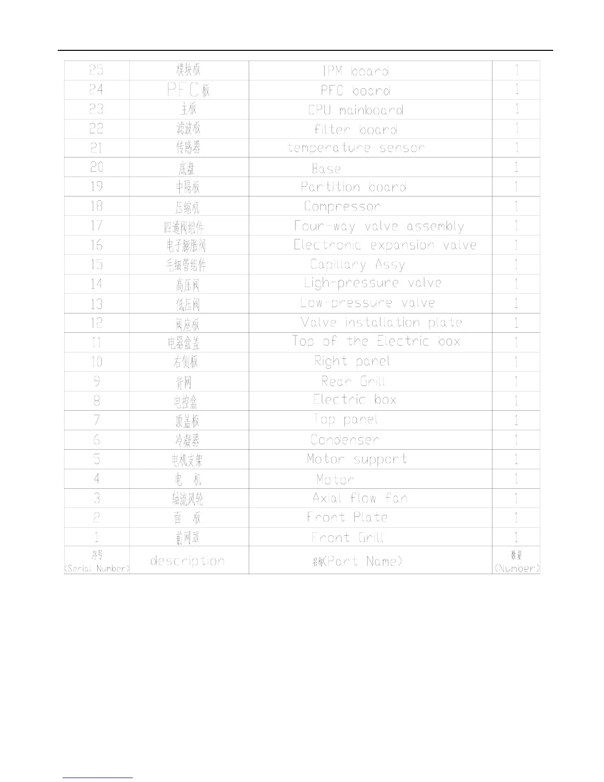 Page #19 background image