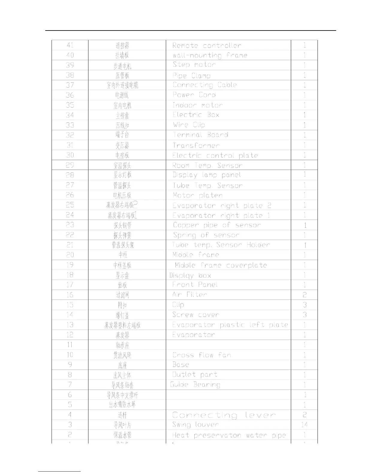Page #21 background image