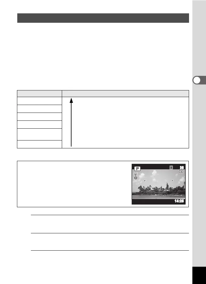 Page #105 background image