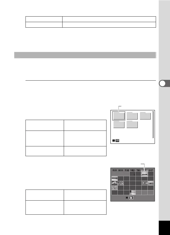 Page #137 background image