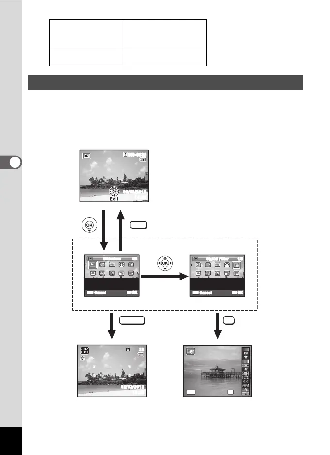 Page #138 background image