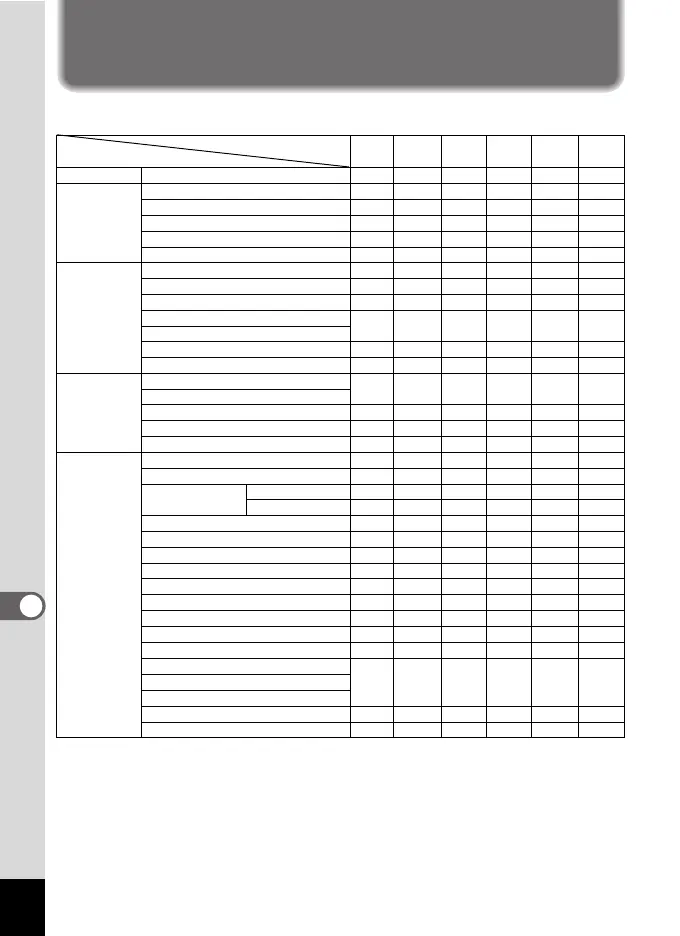 Page #212 background image