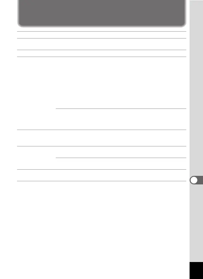 Page #225 background image