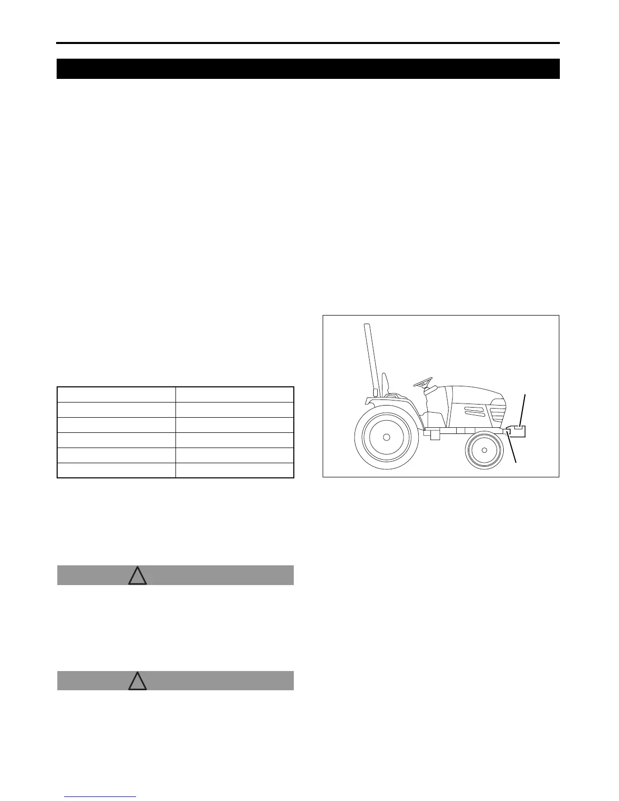Page #85 background image
