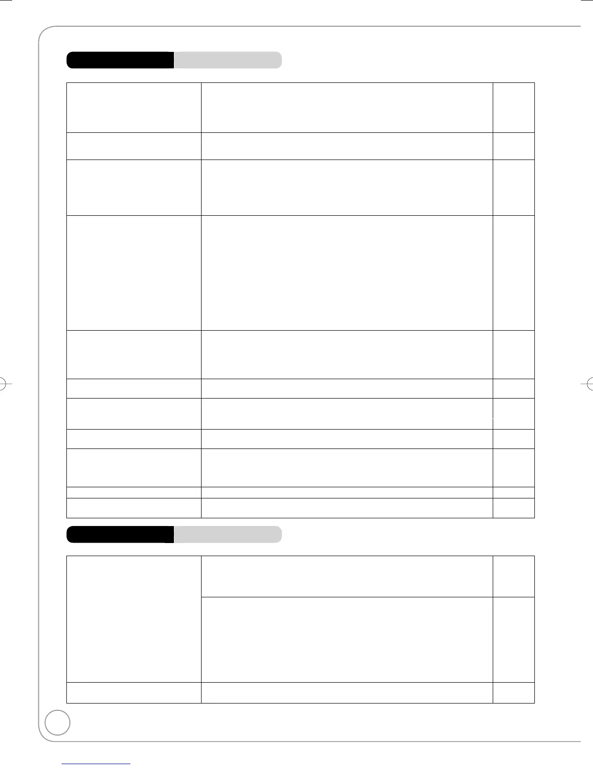 Page #64 background image