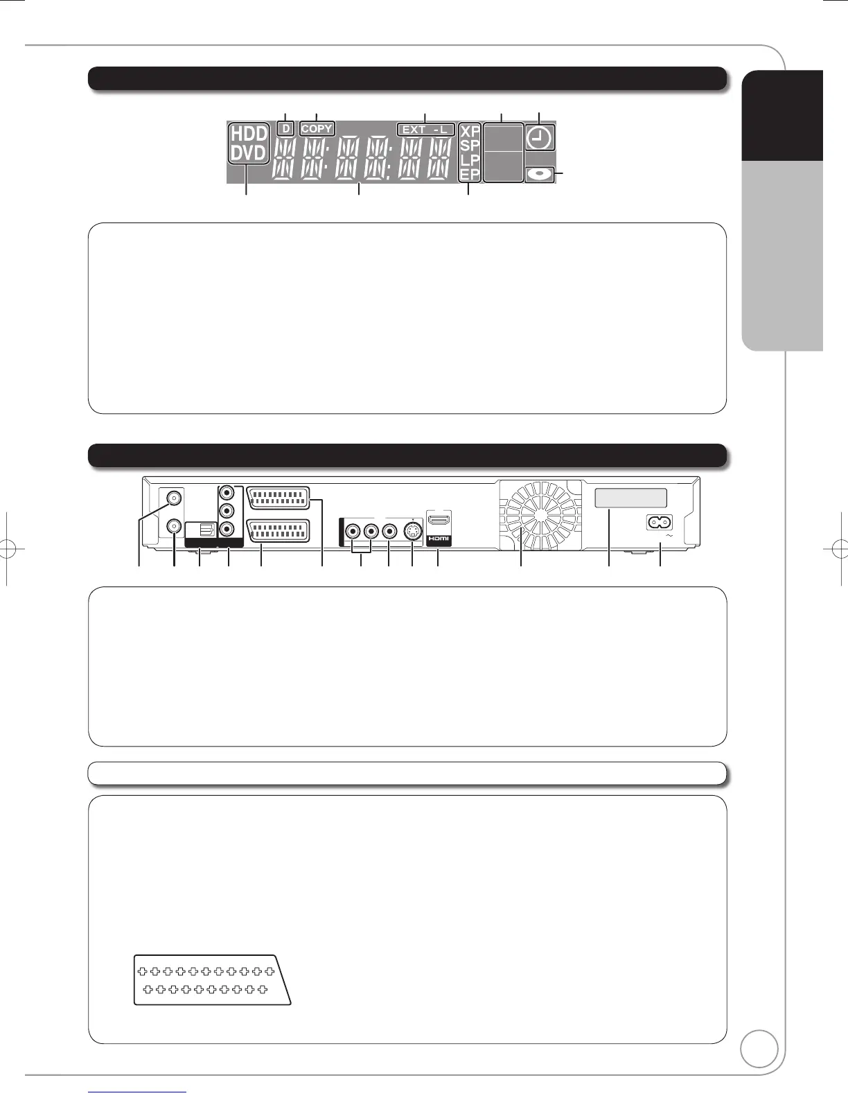 Page #9 background image