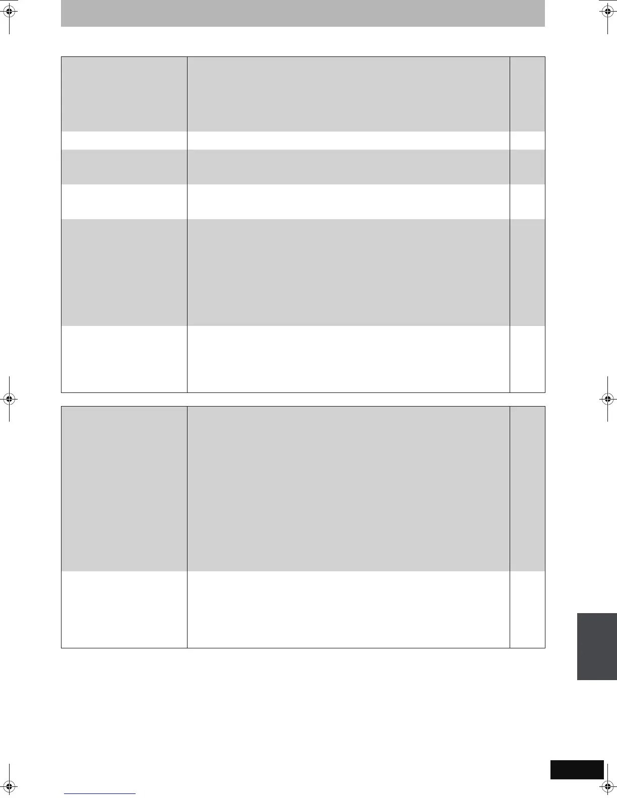 Page #77 background image