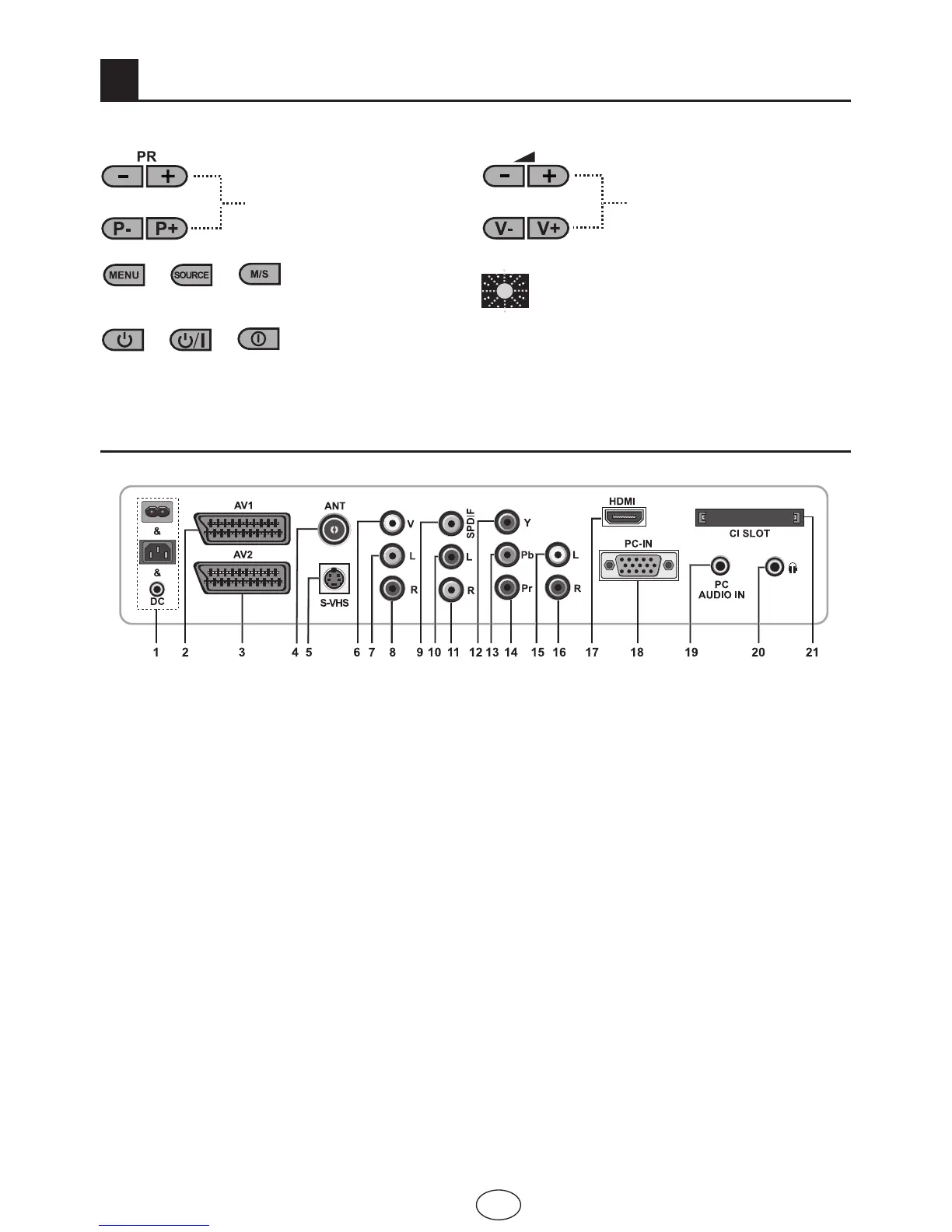 Page #9 background image