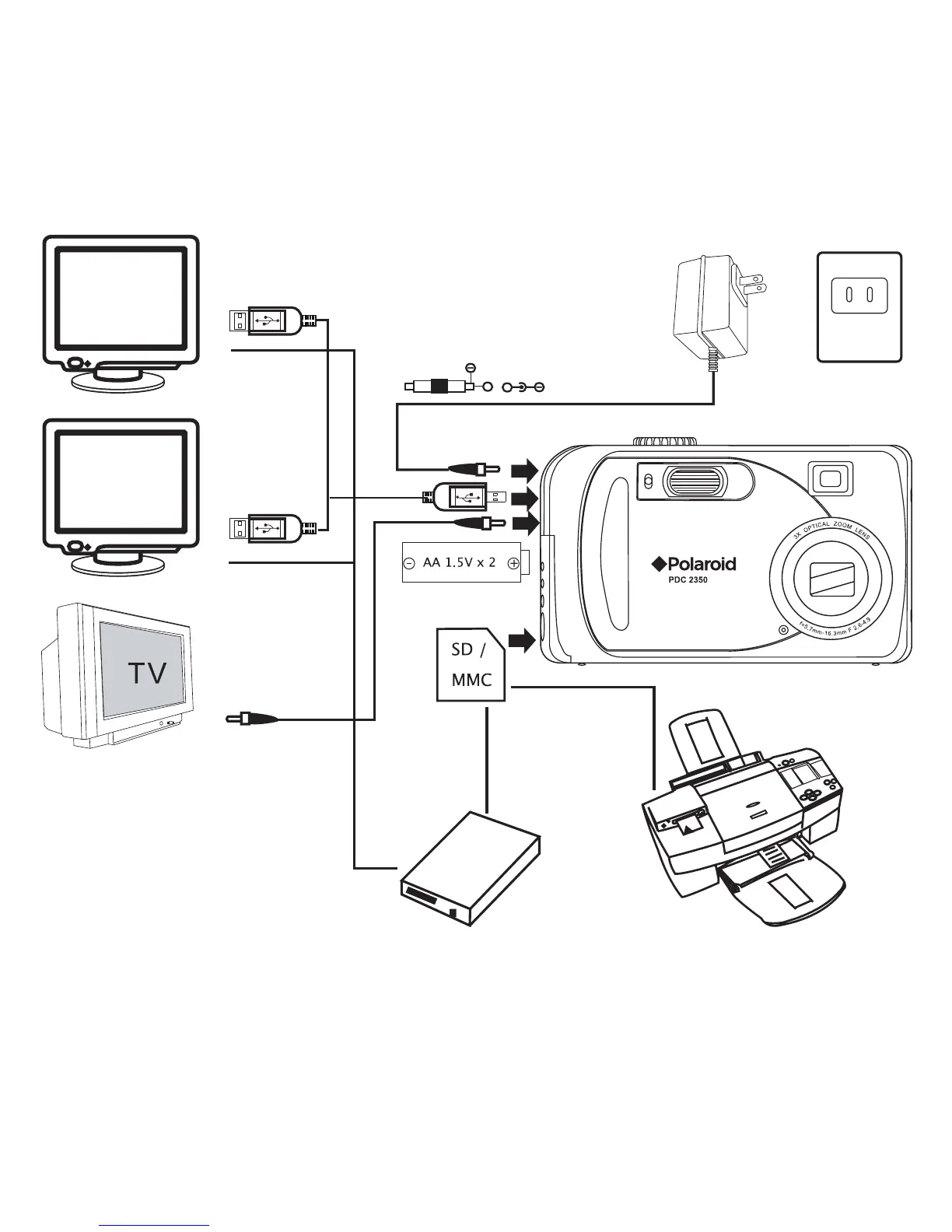 Page #3 background image