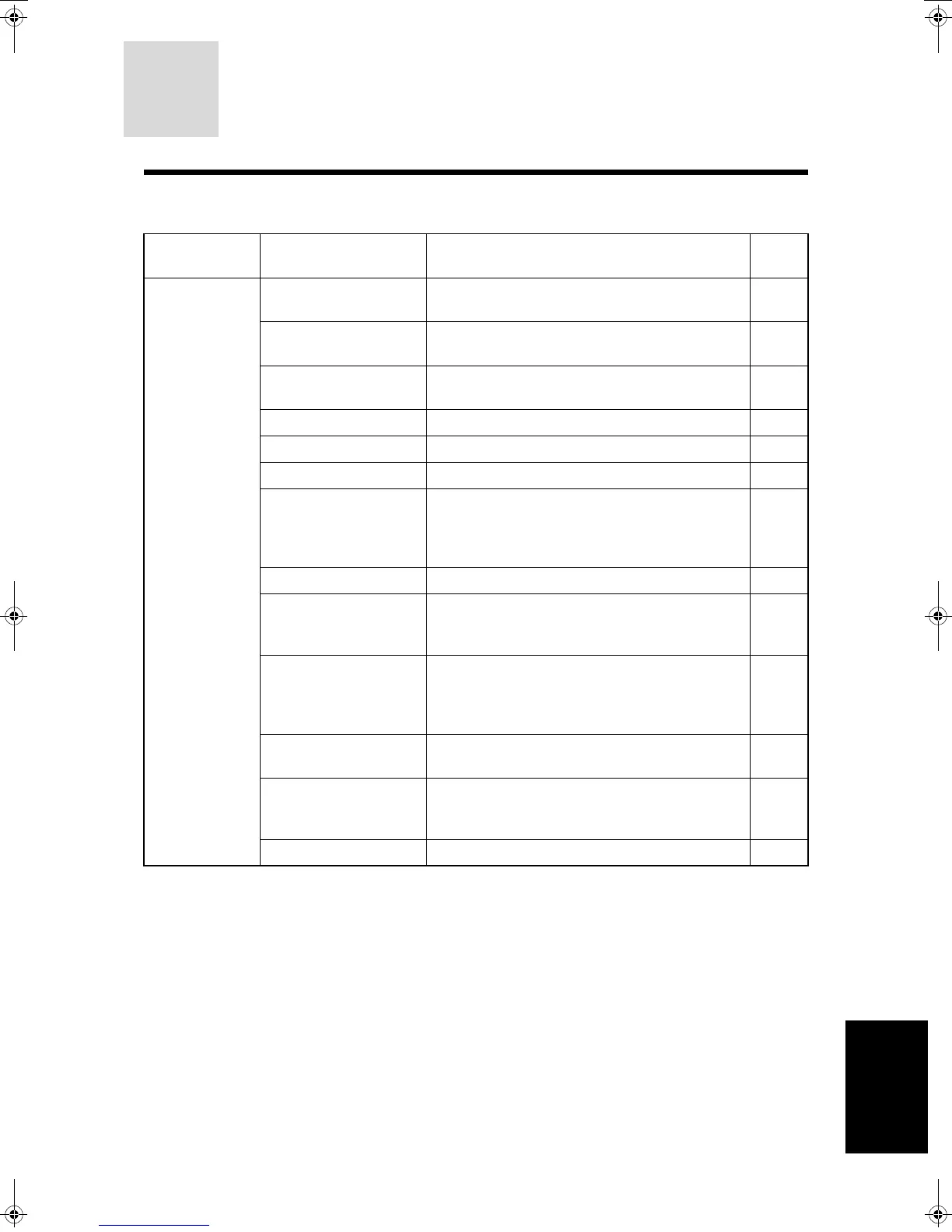 Page #123 background image