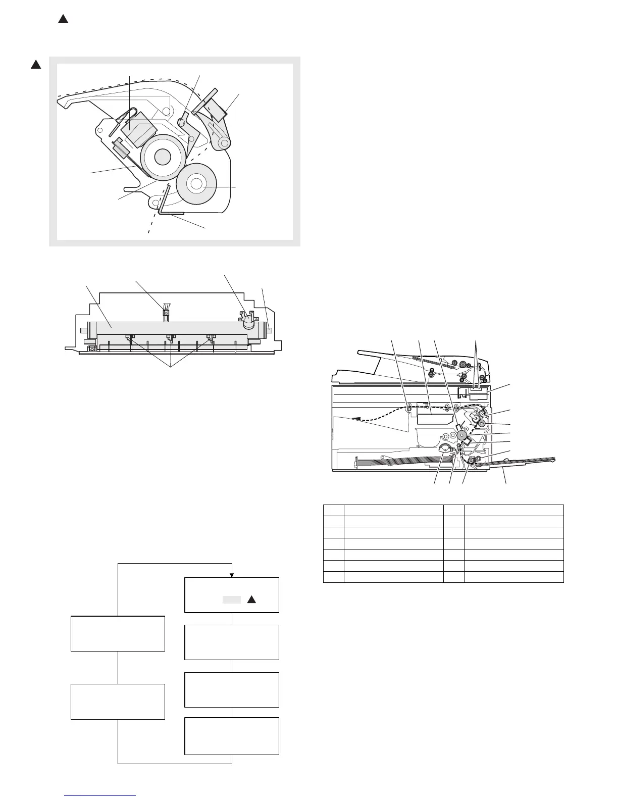 Page #36 background image