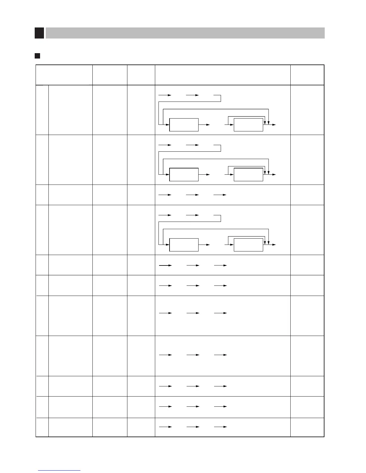 Page #68 background image