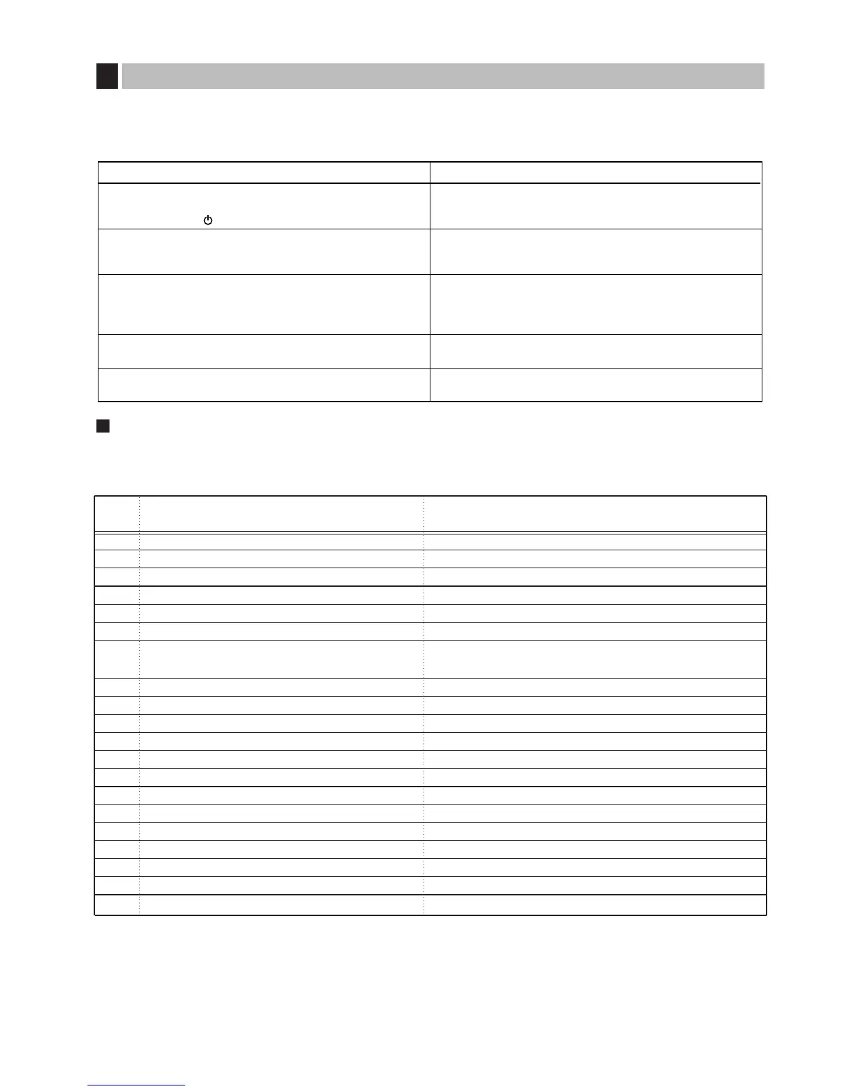 Page #125 background image