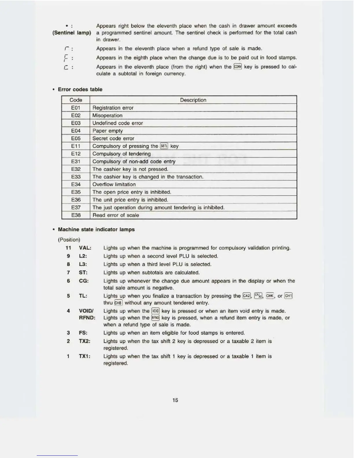 Page #17 background image
