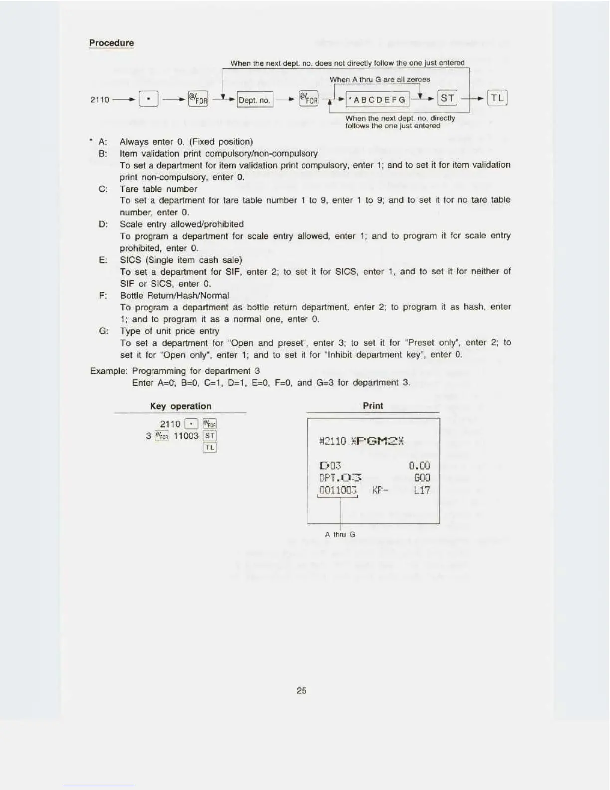 Page #27 background image