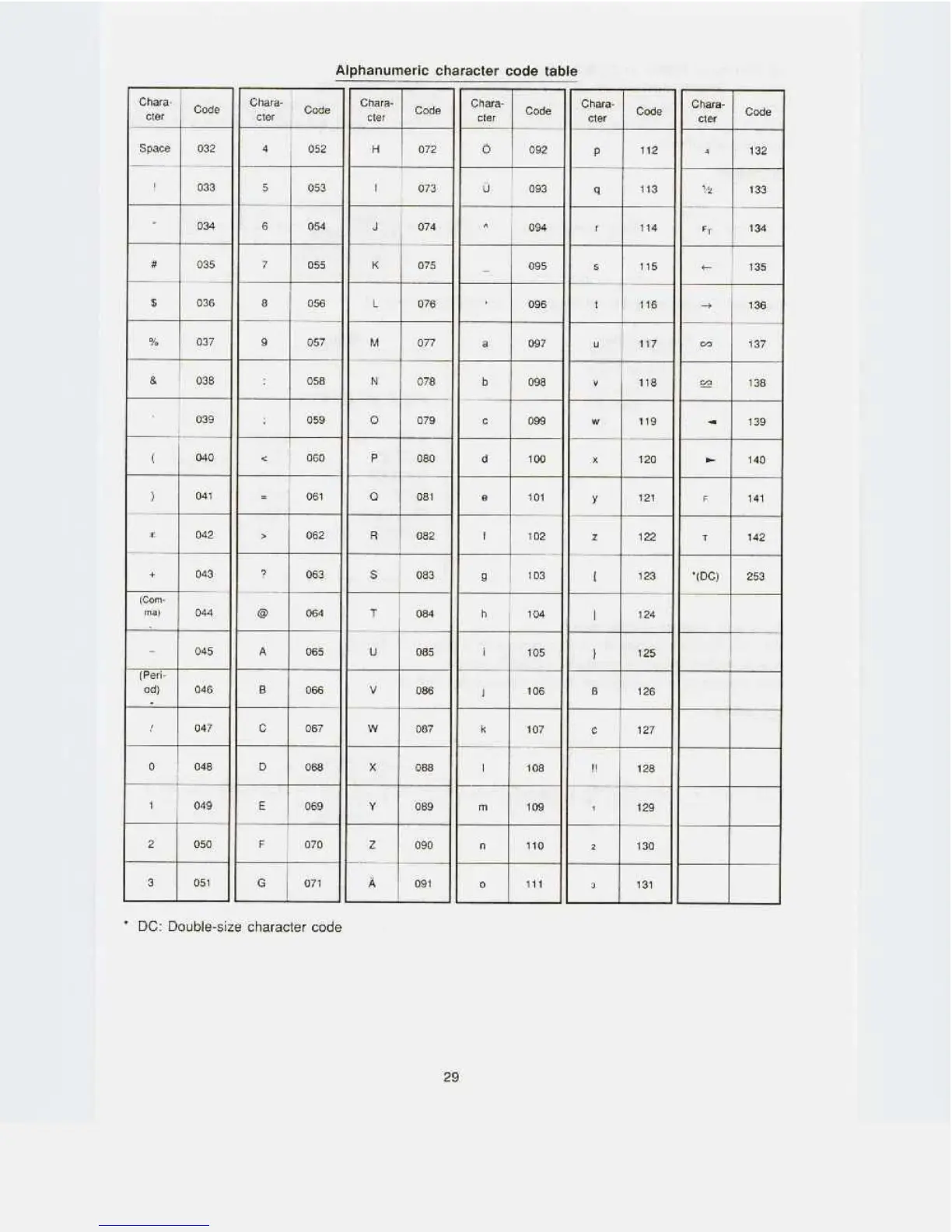 Page #31 background image