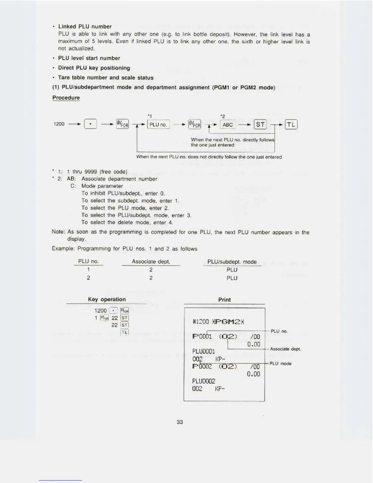 Page #35 background image