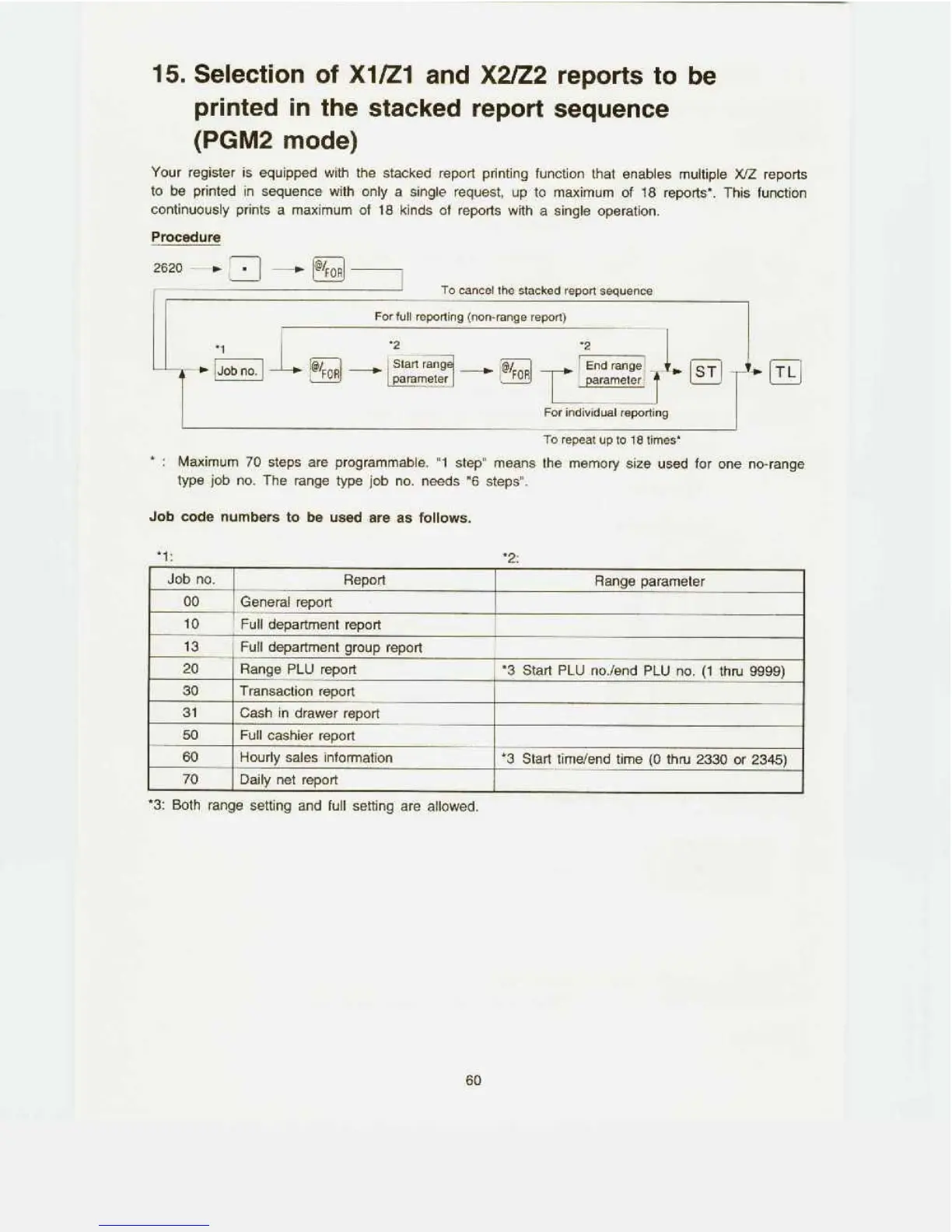 Page #62 background image