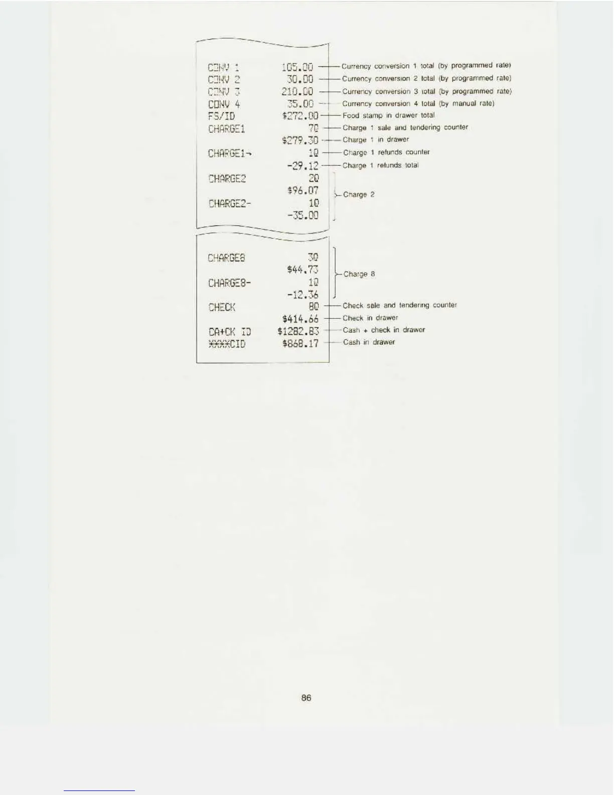 Page #88 background image
