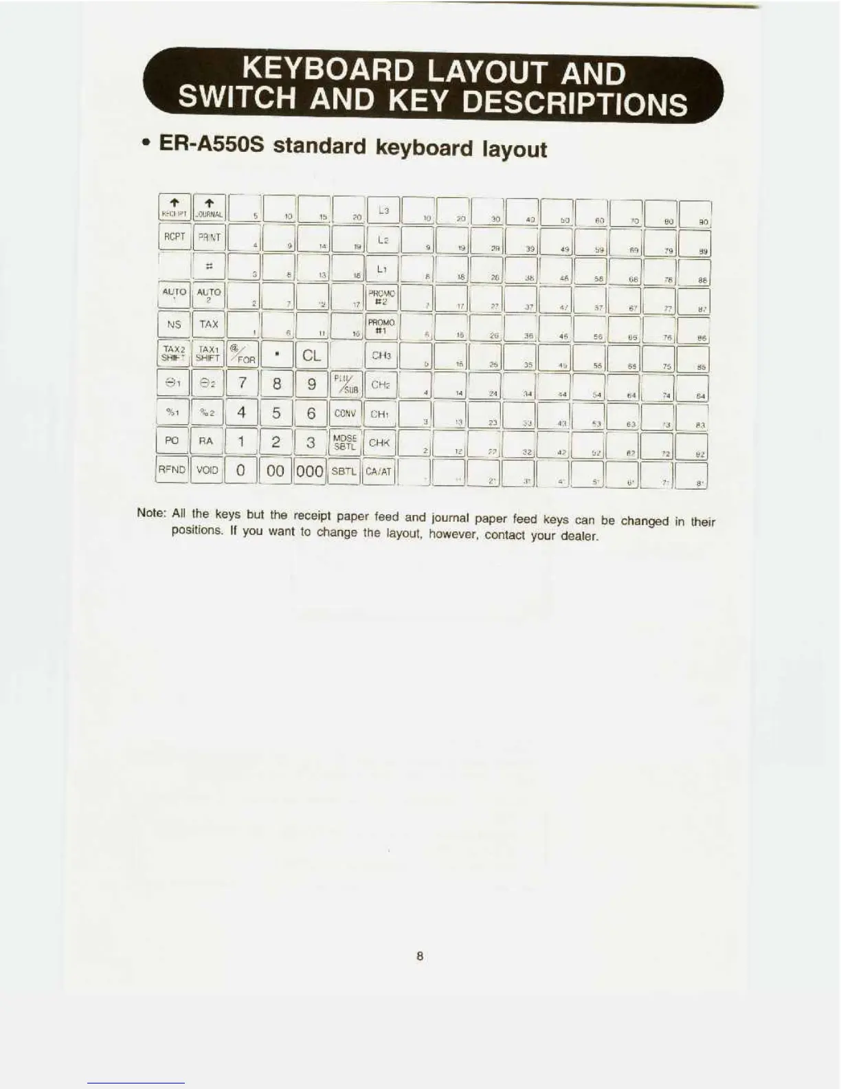 Page #10 background image