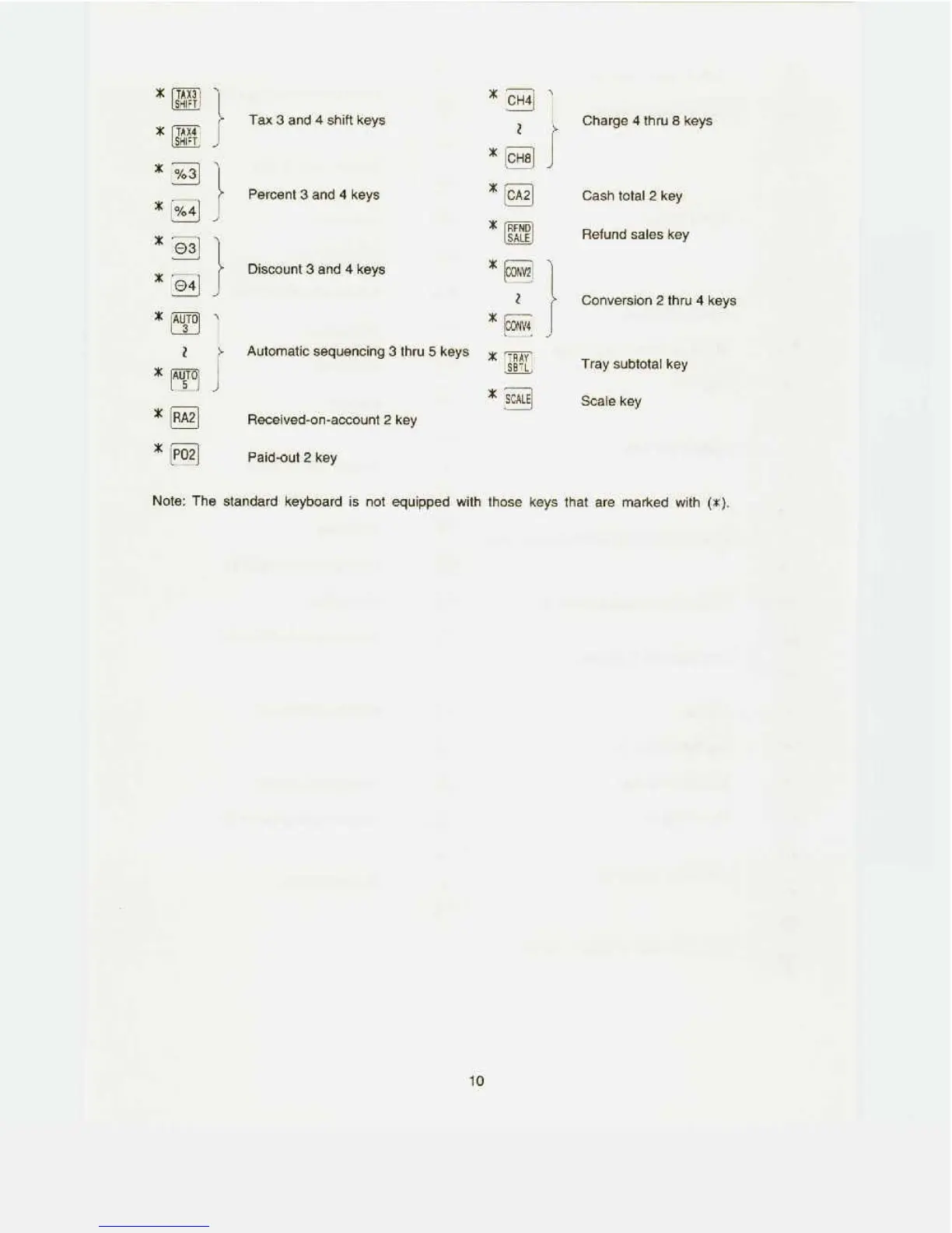 Page #12 background image