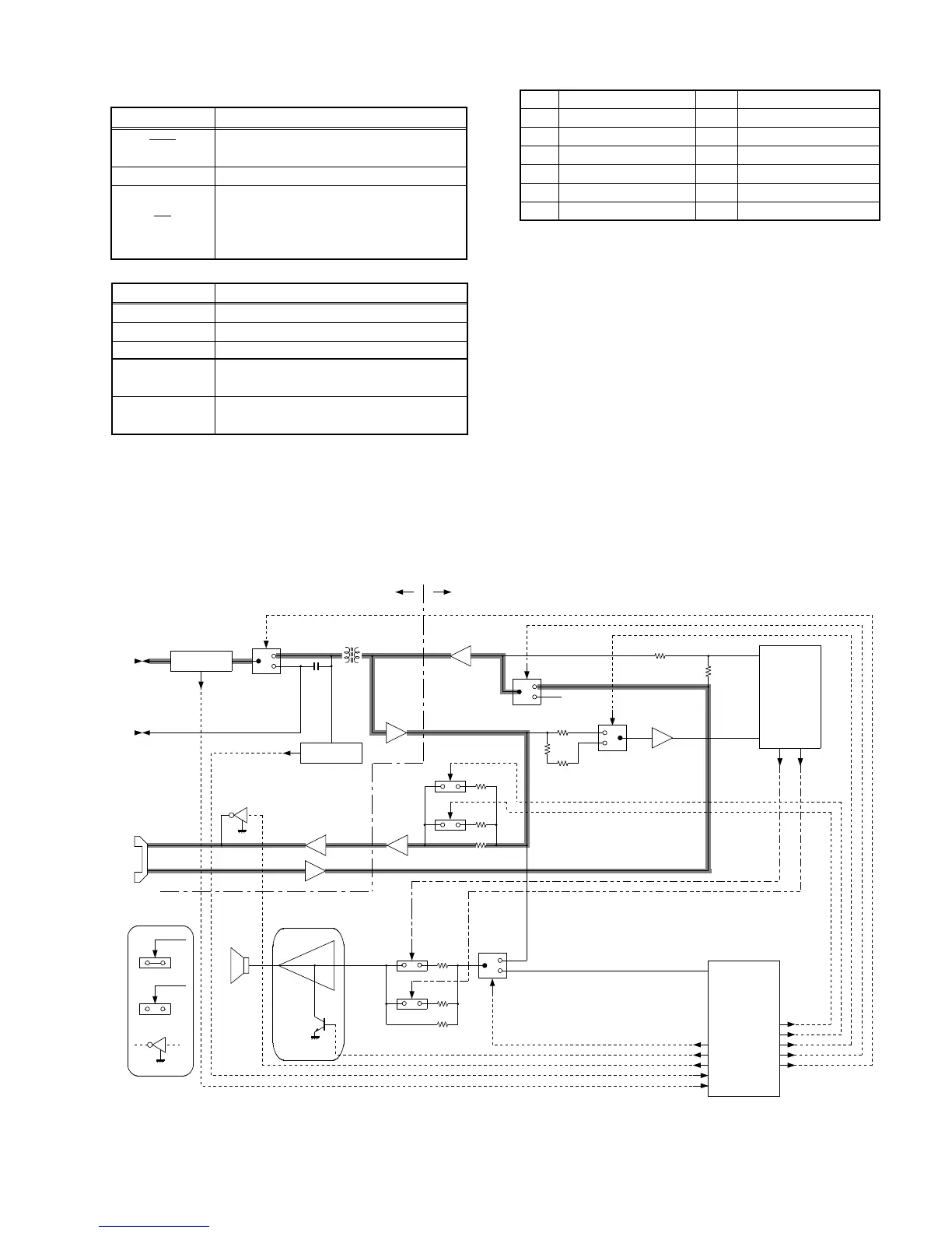 Page #53 background image