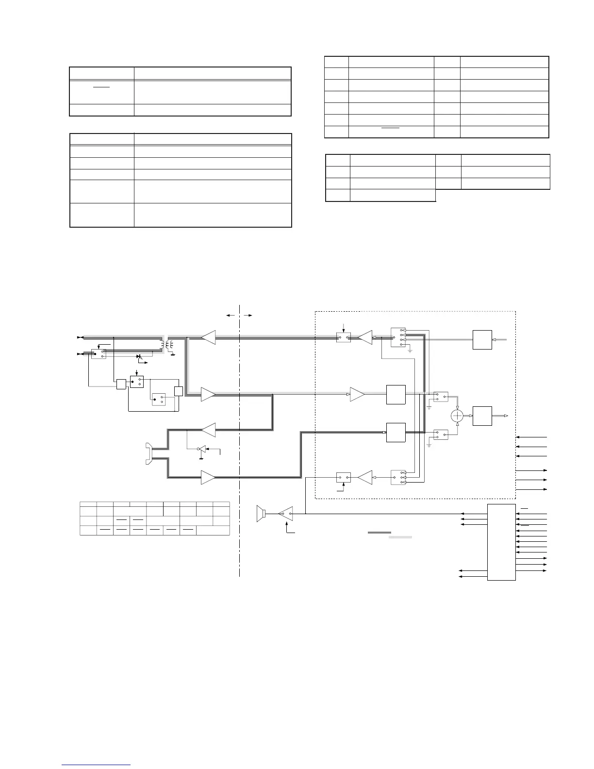 Page #55 background image