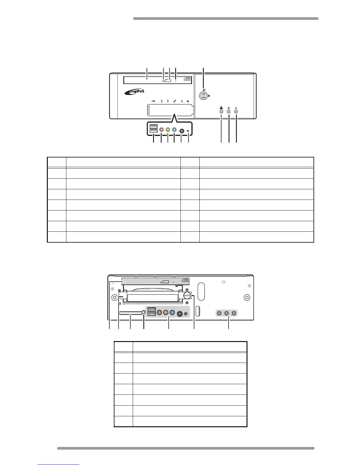 Page #6 background image