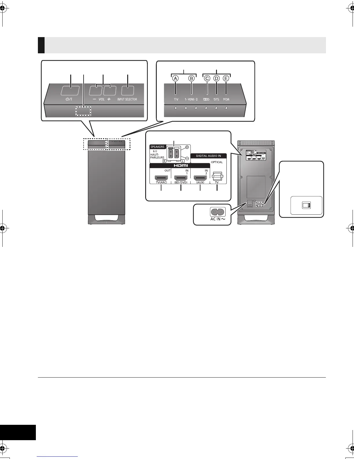 Page #6 background image