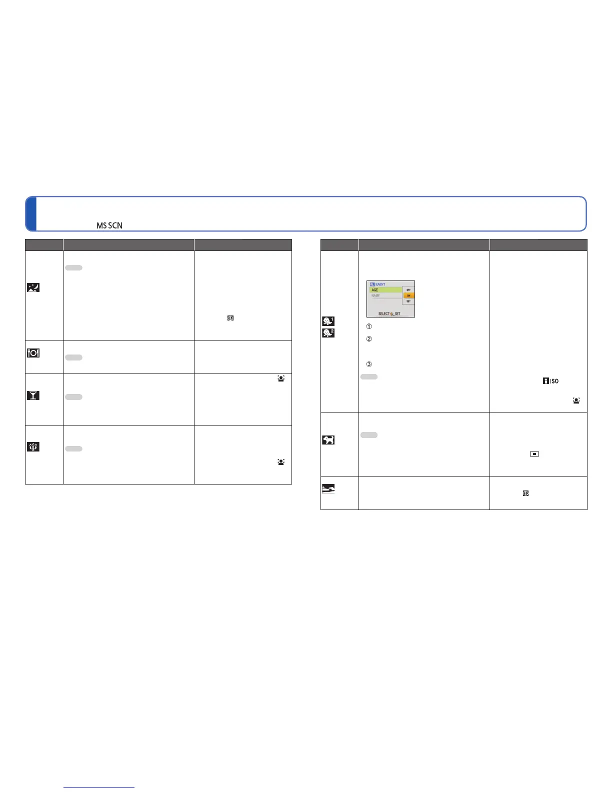 Page #32 background image