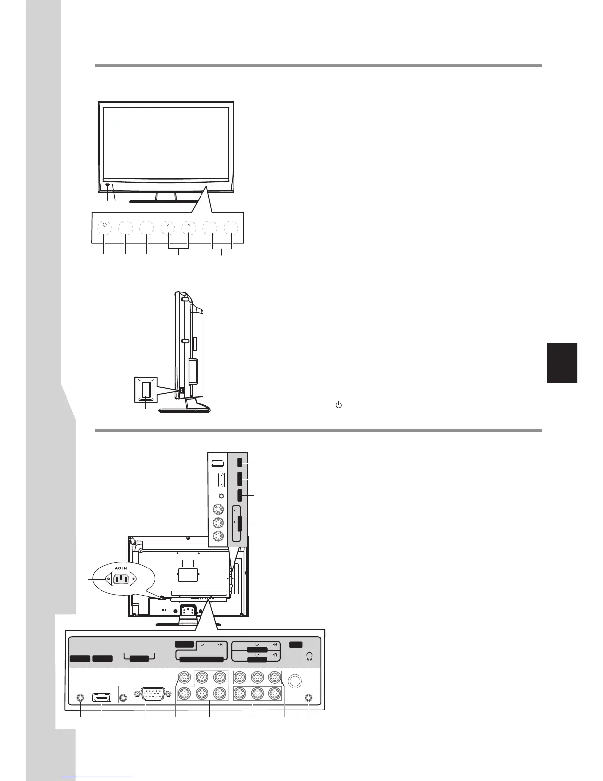 Page #7 background image