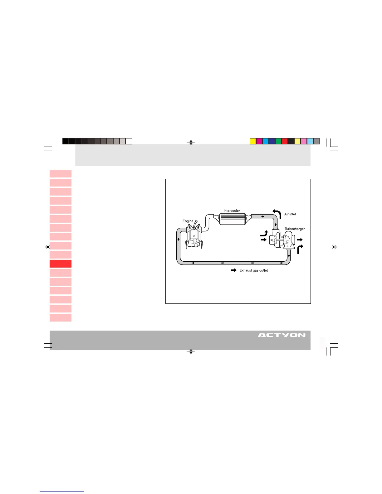 Page #168 background image