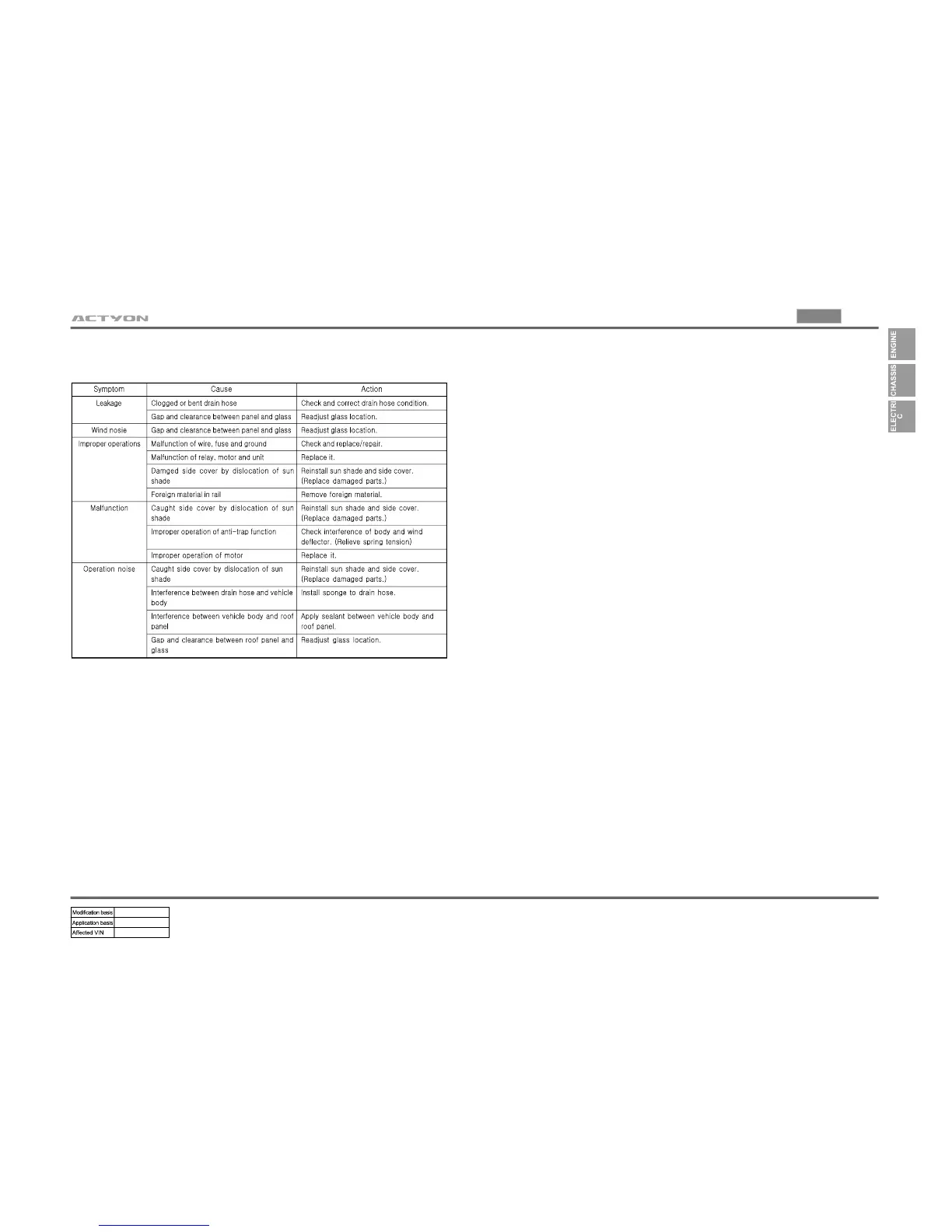 Page #122 background image