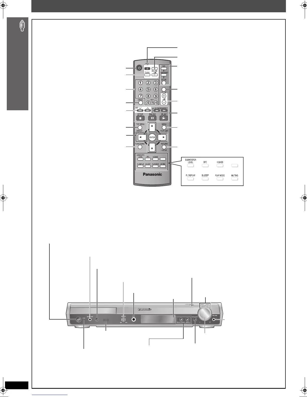 Page #14 background image