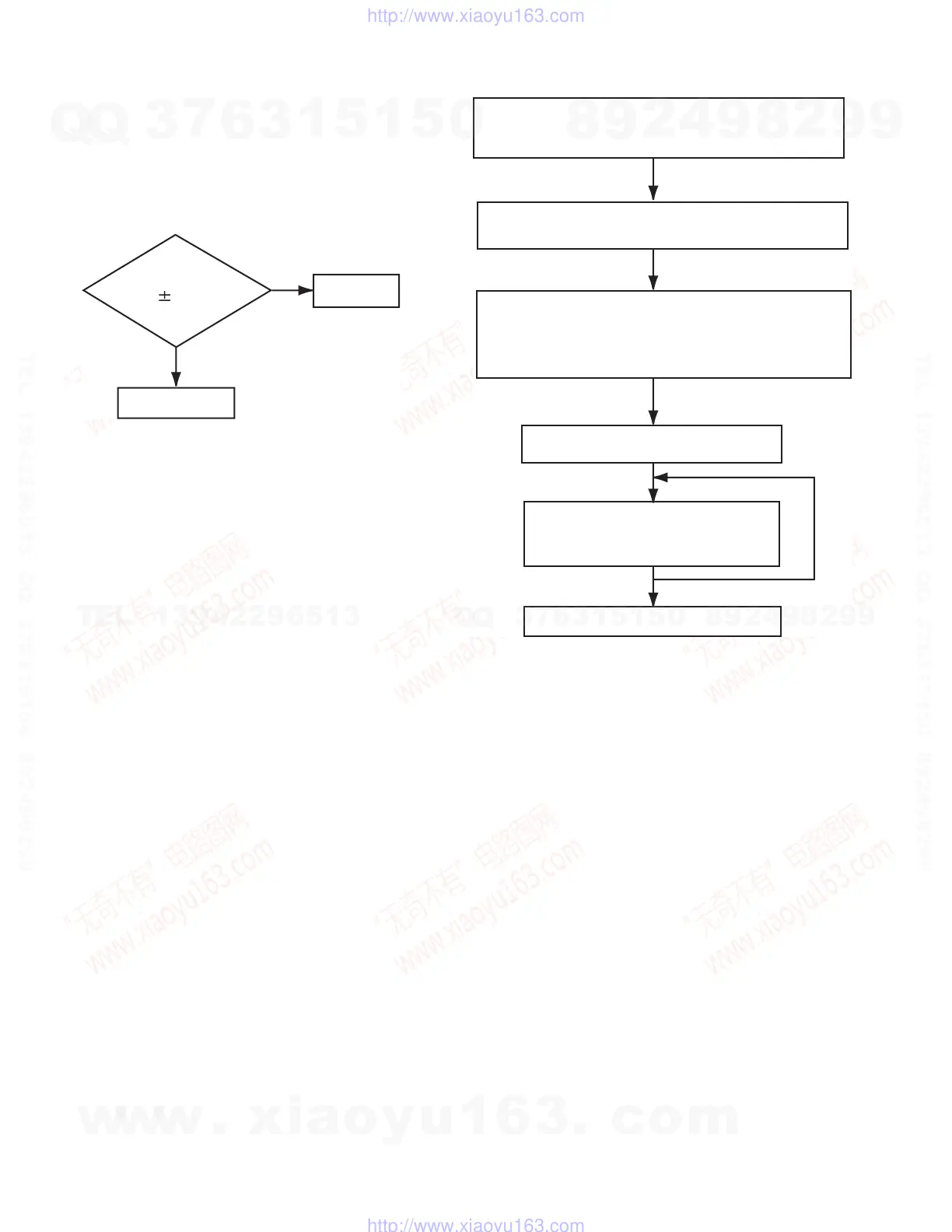 Page #30 background image