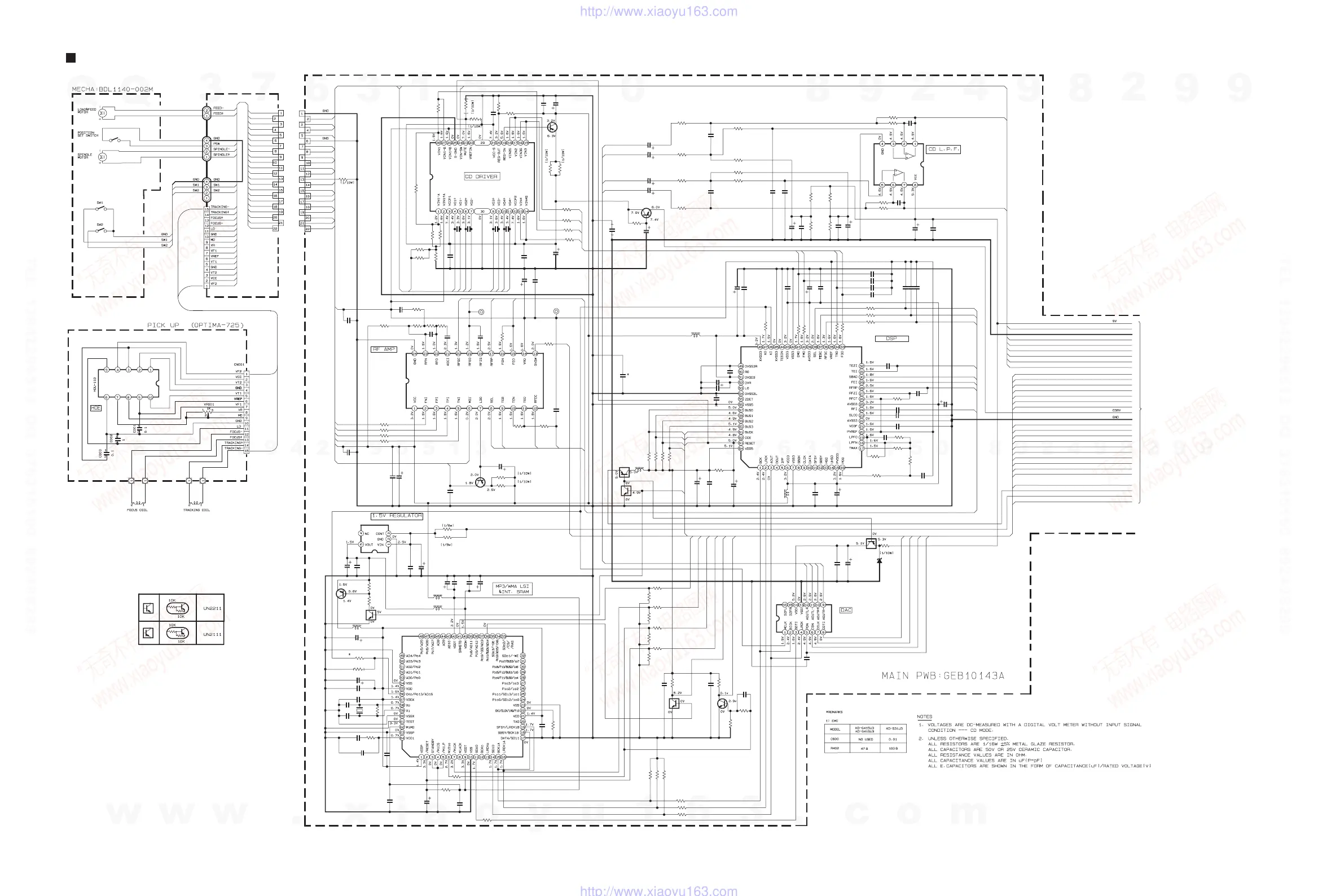 Page #47 background image