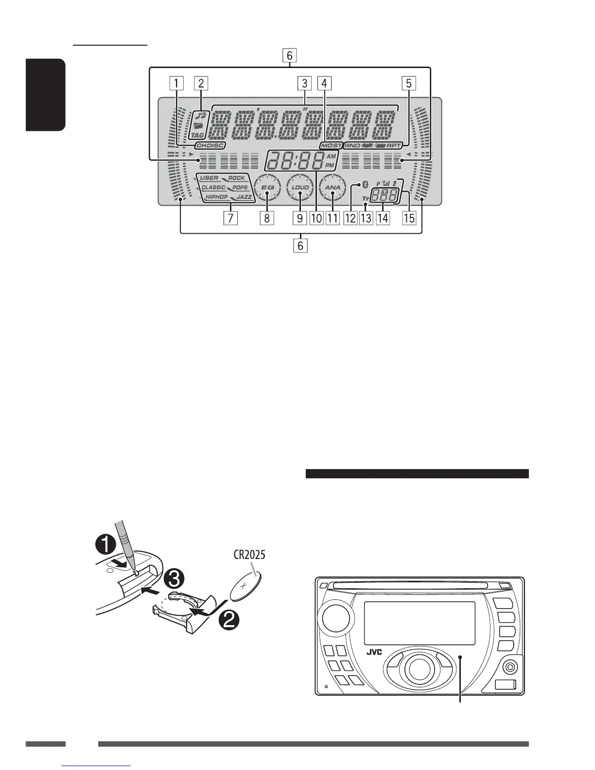 Page #6 background image