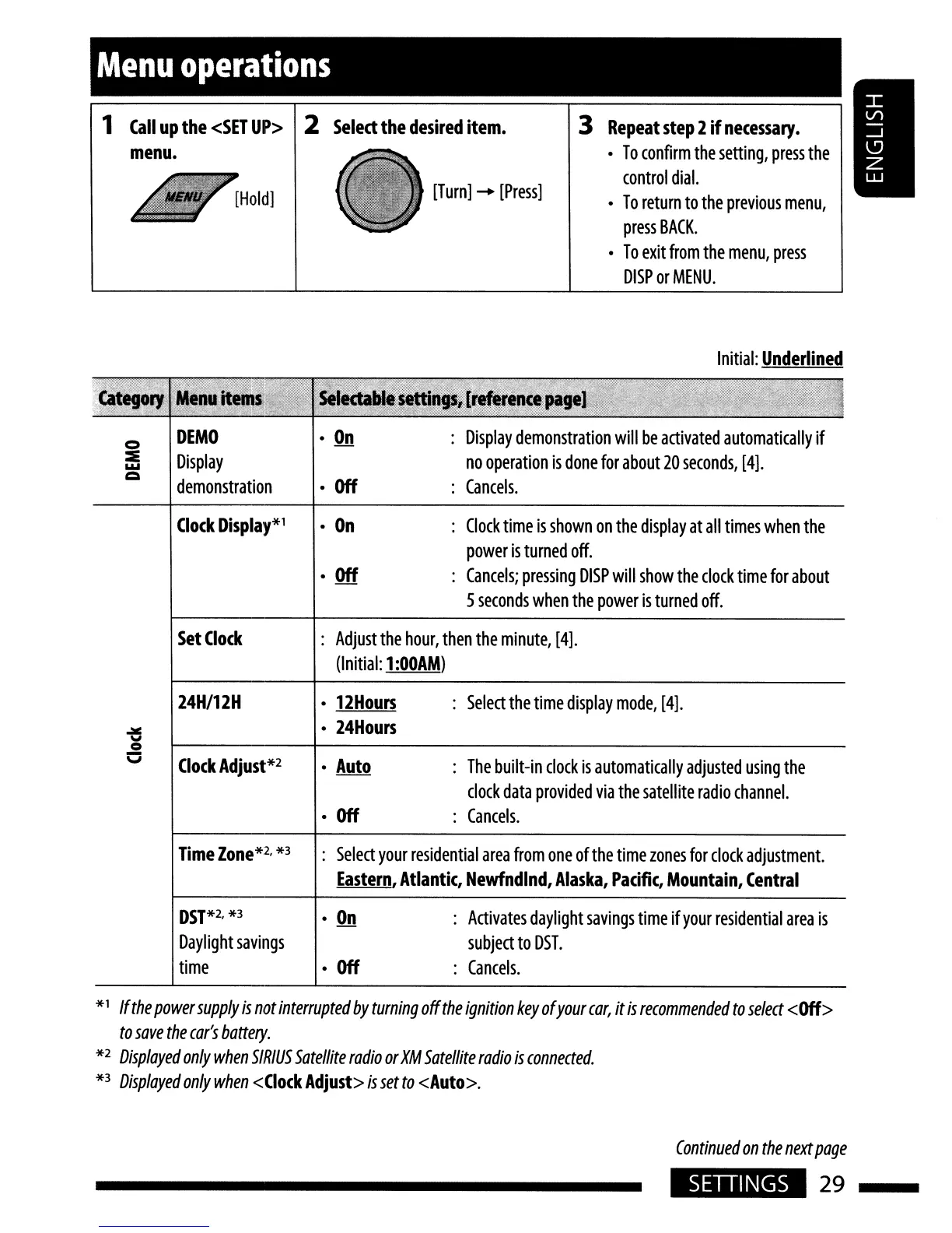 Page #29 background image