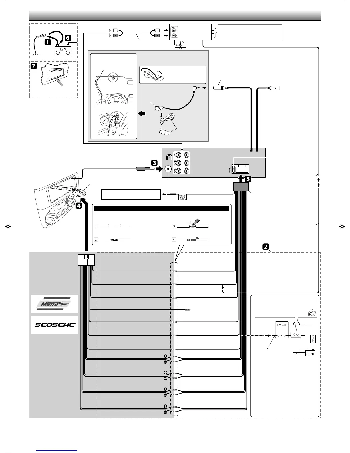 Page #36 background image
