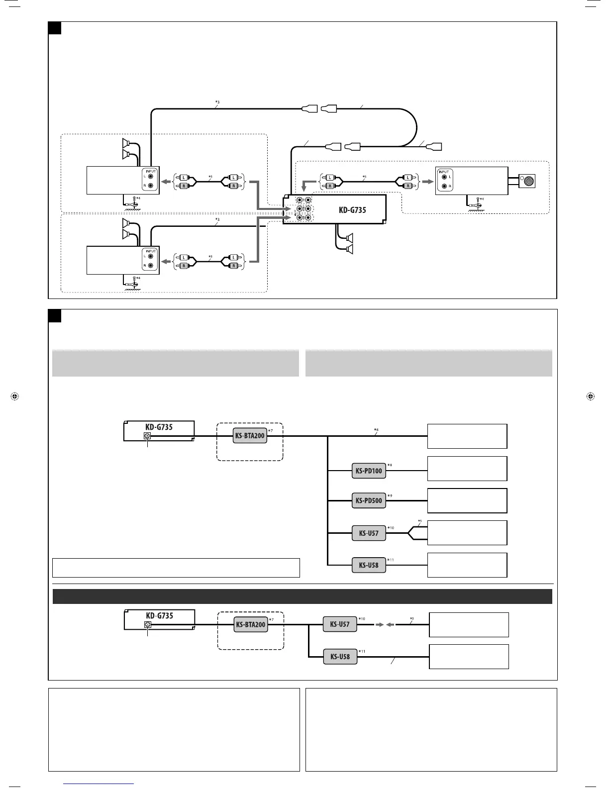Page #42 background image