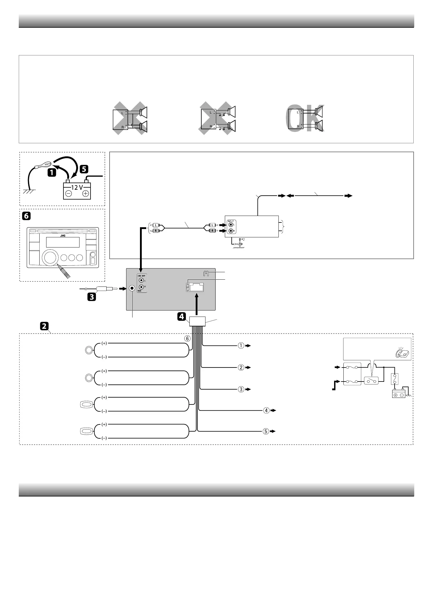 Page #2 background image