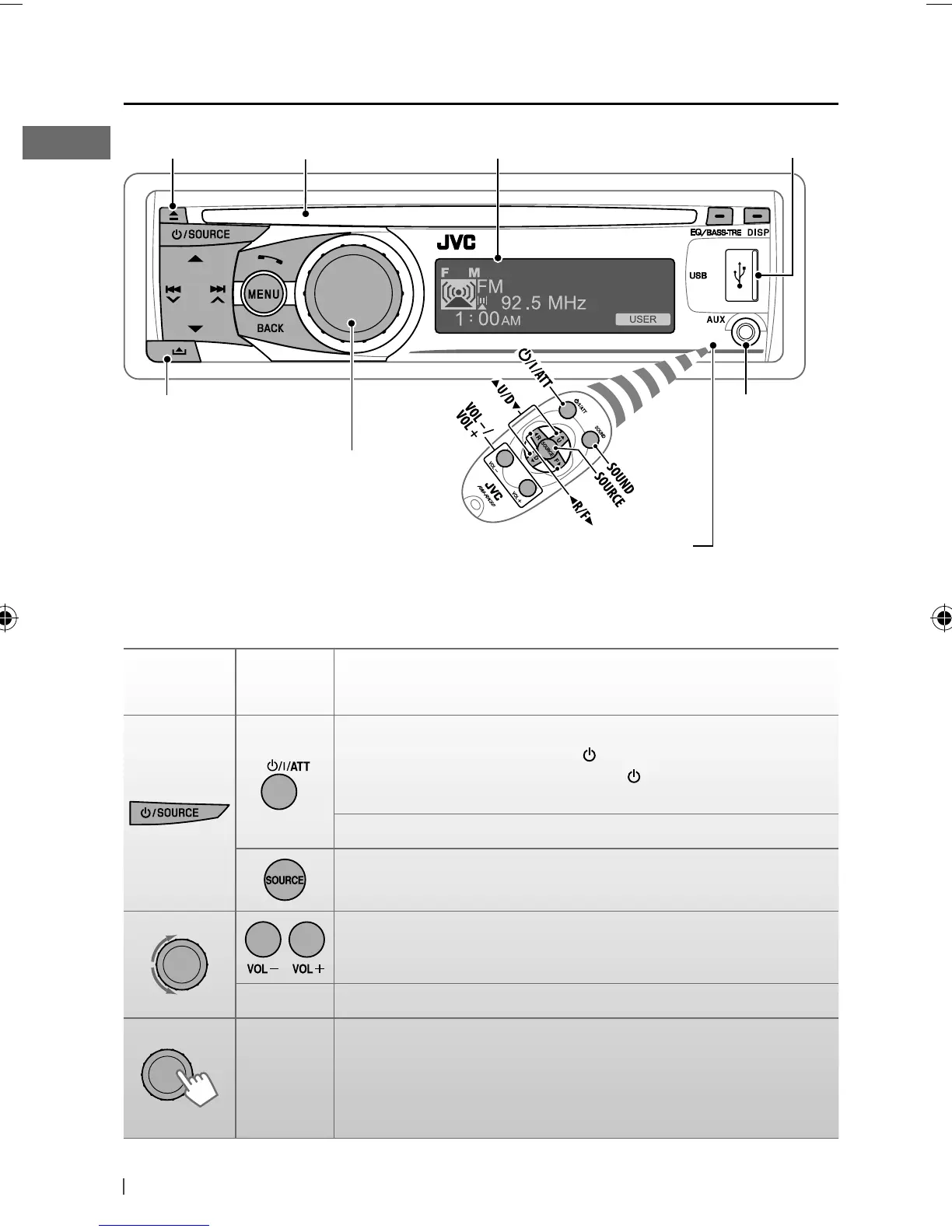 Page #6 background image