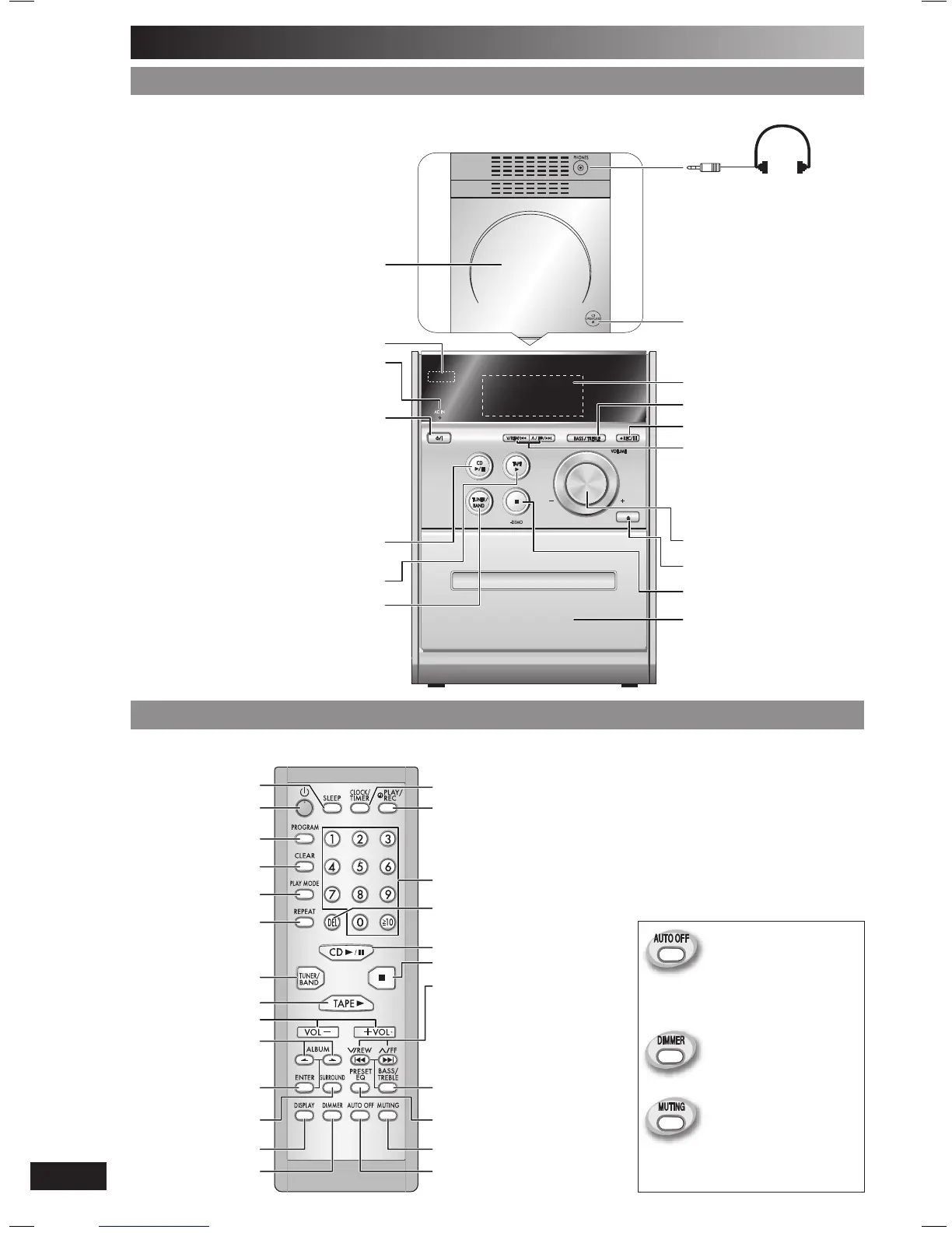 Page #6 background image