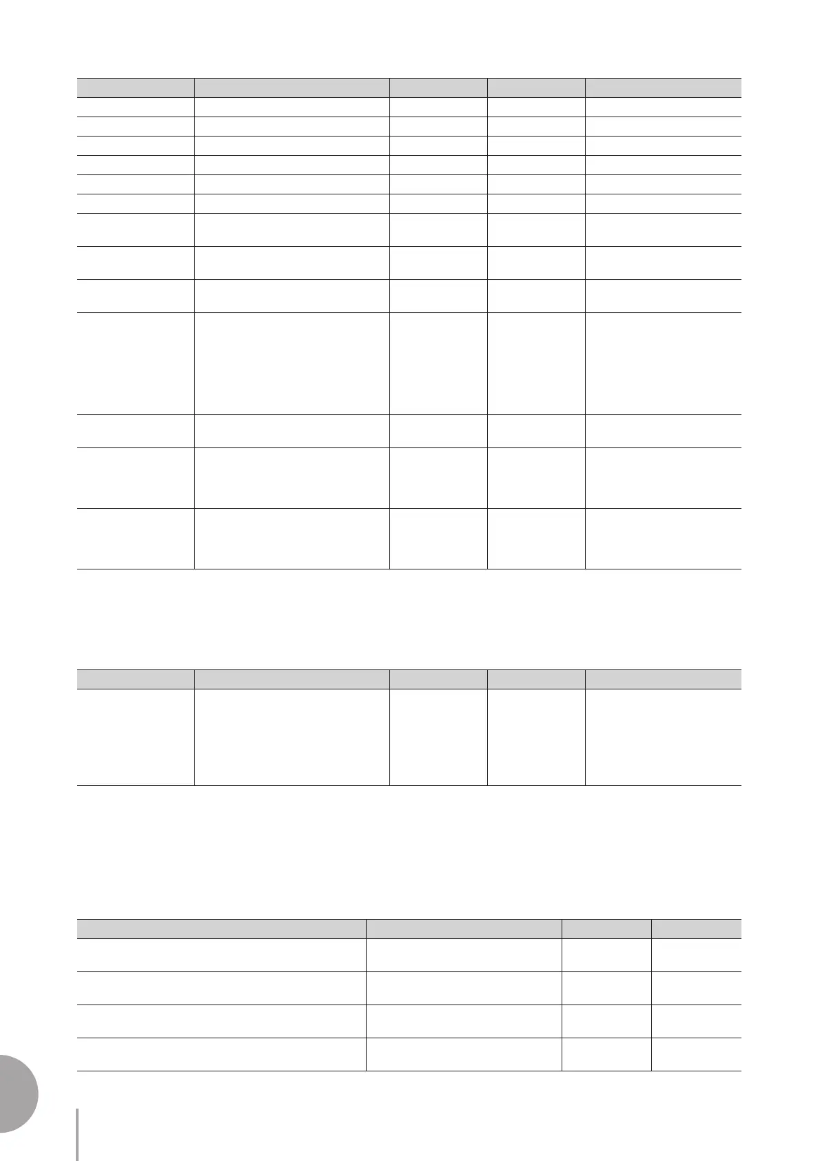 Page #228 background image