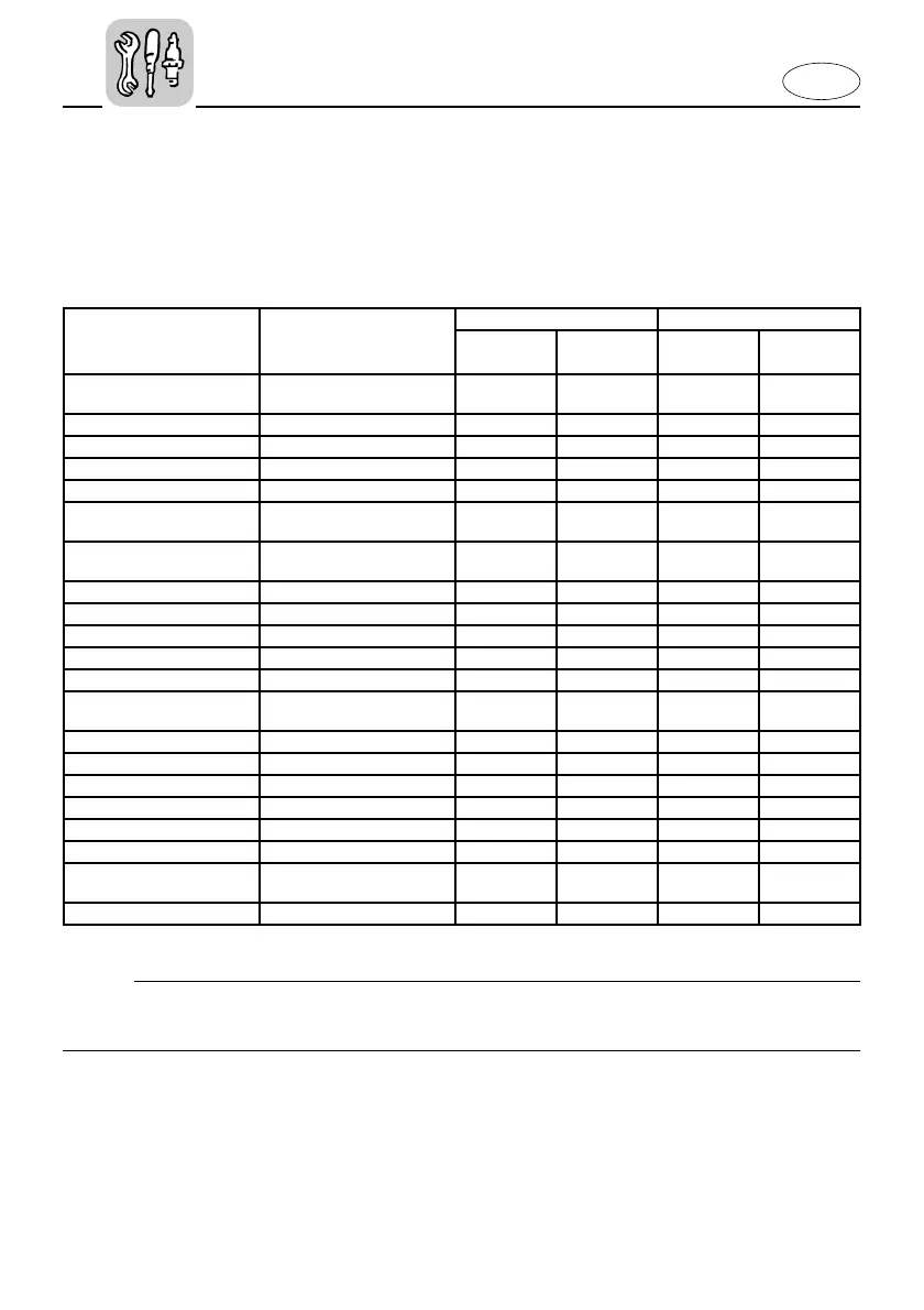 Page #158 background image