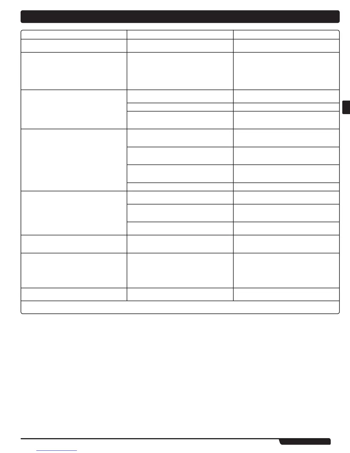 Page #135 background image